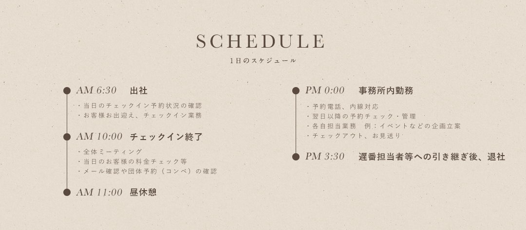 schedule,1日のスケジュール