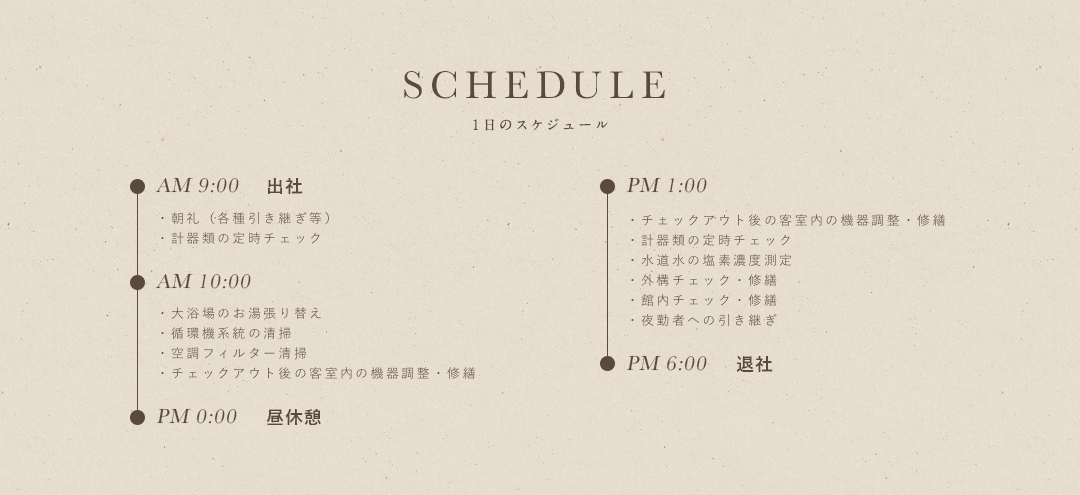 schedule,1日のスケジュール