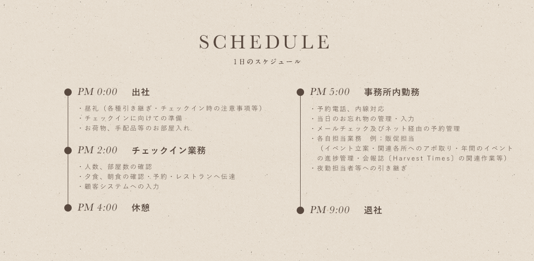 schedule,1日のスケジュール