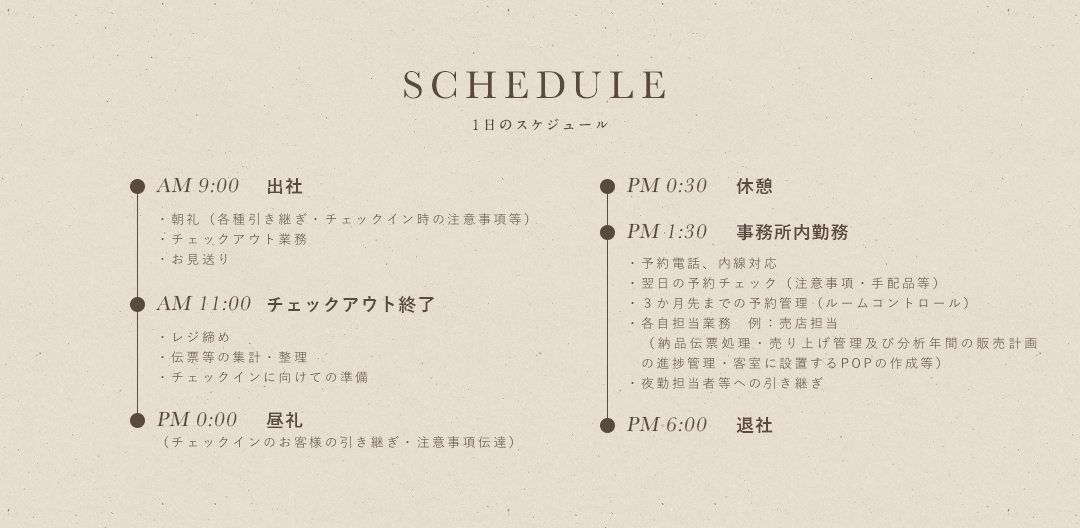 schedule,1日のスケジュール