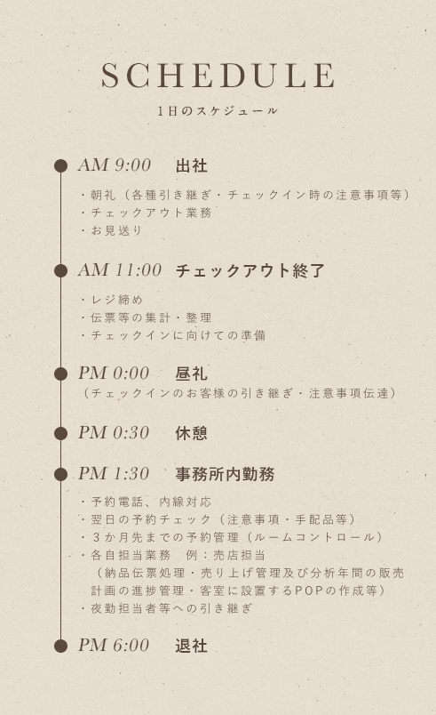 schedule,1日のスケジュール