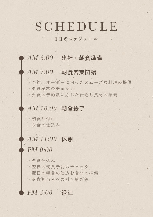 schedule,1日のスケジュール