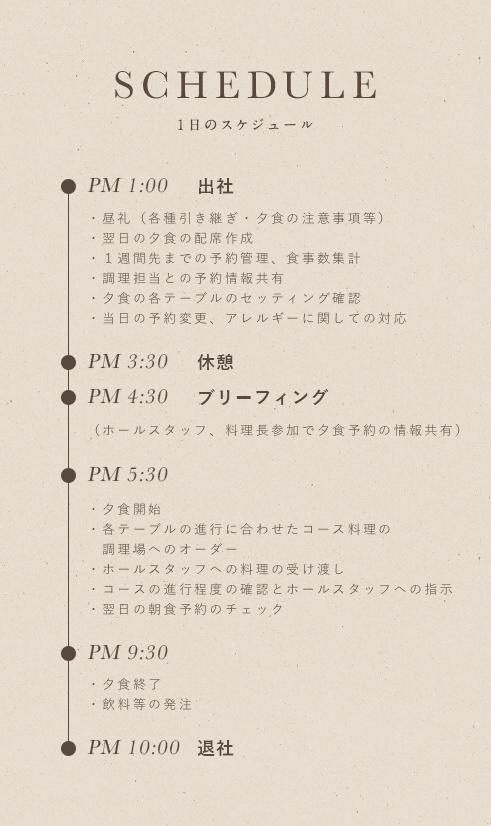 schedule,1日のスケジュール