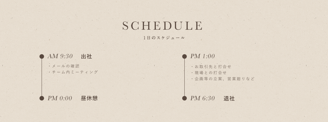 schedule,1日のスケジュール